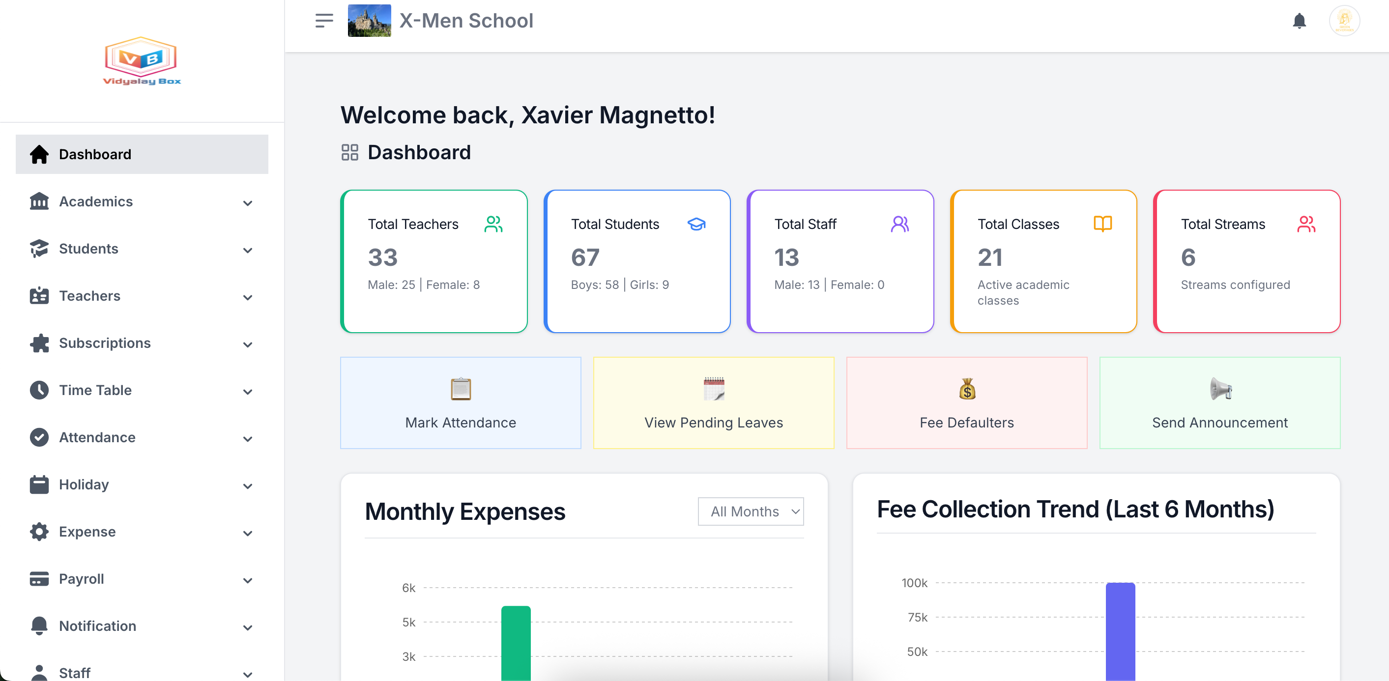 VidyalayBox school dashboard
